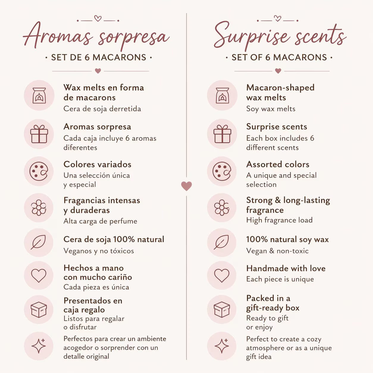 Cera de soja derretida en forma de macarons franceses, set en caja de 6 wax melts con aromas sorpresa